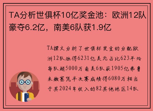 TA分析世俱杯10亿奖金池：欧洲12队豪夺6.2亿，南美6队获1.9亿